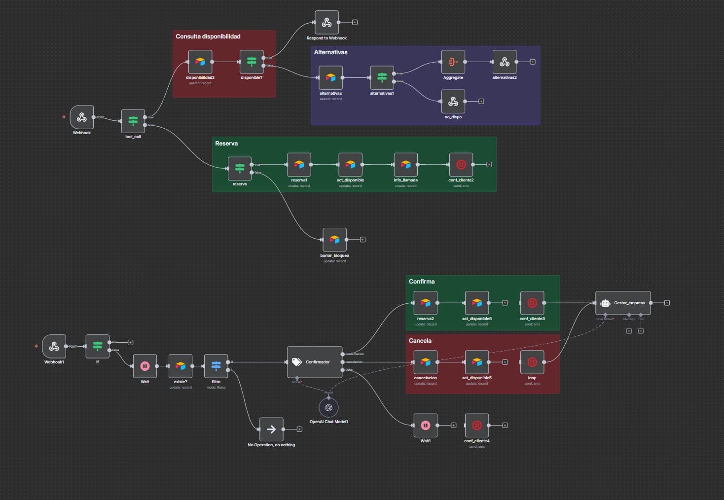 LinkedIn Post Preview